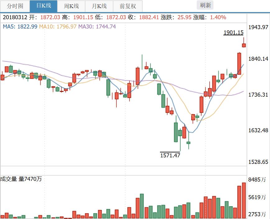 2018年的抖音我们不一样,2018我们不一样的影响力