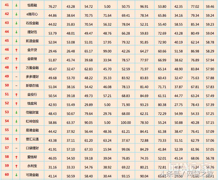 <html>
<head><title>502BadGateway</title></head>
<body>
<center><h1>502BadGateway</h1></center>
<hr><center>nginx</center>
</body>
</html>
<!--apaddingtodisableMSIEandChromefriendlyerrorpage-->
<!--apaddingtodisableMSIEandChromefriendlyerrorpage-->
<!--apaddingtodisableMSIEandChromefriendlyerrorpage-->
<!--apaddingtodisableMSIEandChromefriendlyerrorpage-->
<!--apaddingtodisableMSIEandChromefriendlyerrorpage-->
<!--apaddingtodisableMSIEandChromefriendlyerrorpage-->
