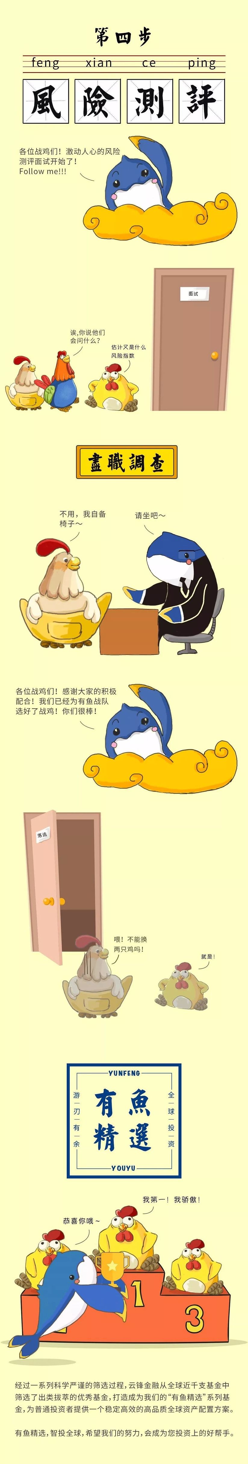 全球金融市场低迷是现金为王吗,全球金融危机股市走势