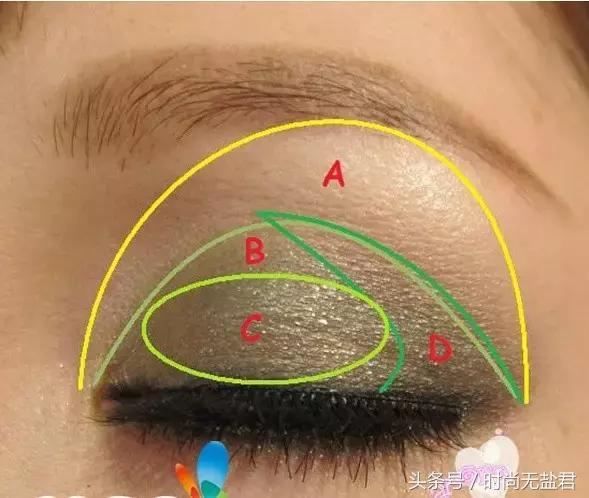 如何化眼影看起来眼睛没那么深邃,如何用一盘多色眼影化全妆