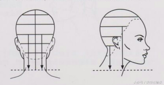 美发学日式还是沙宣好,美发沙宣技术学习