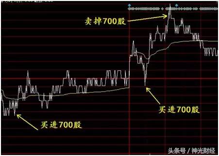 包教包会详细讲解,包教包会简化版