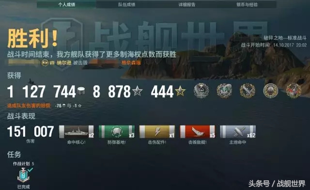 短引信和喷火龙的优缺点,英系战列舰主炮全解析,核心一穿一个