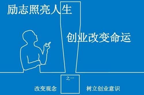 无本创业的项目有吗,无本创业