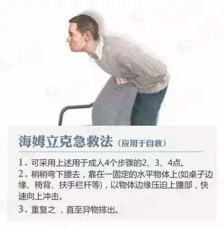 吃东西呛进气管该怎么办,吃饭时被食物呛入气管怎么办