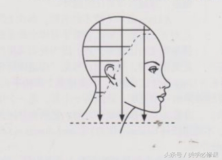 美发学日式还是沙宣好,美发沙宣技术学习