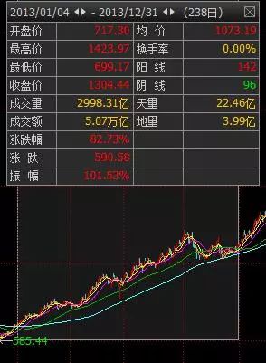 2018年的抖音我们不一样,2018我们不一样的影响力