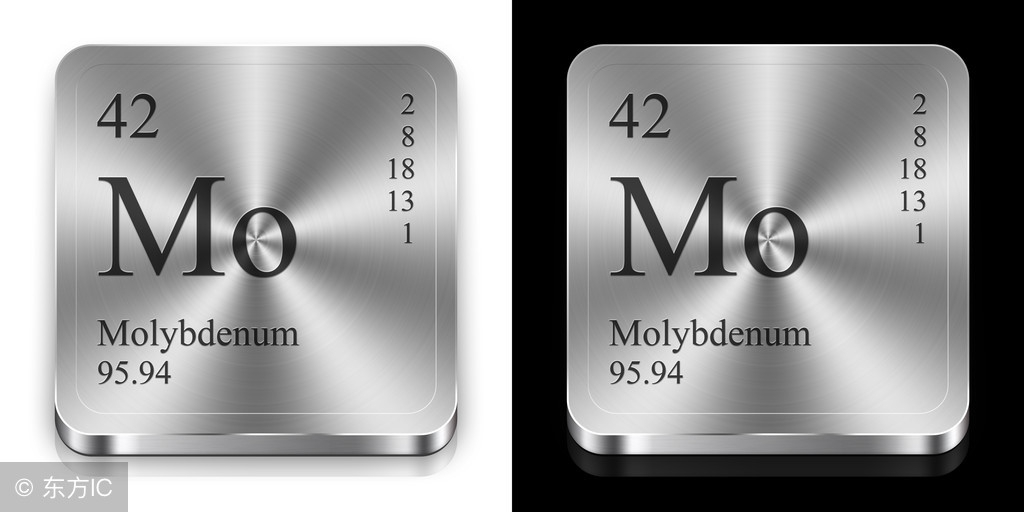 钼价格持续上涨的逻辑,钼行情概念股