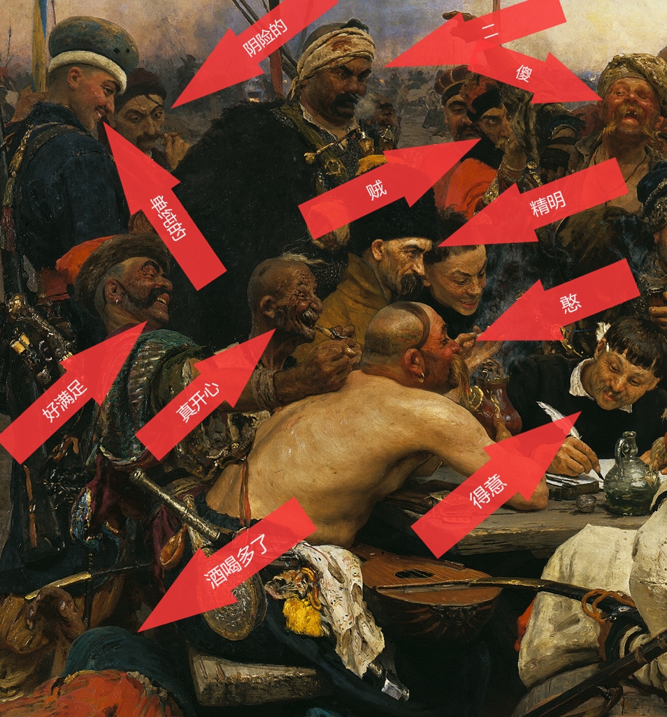 从列宾绘画，看俄罗斯战斗民族的性格