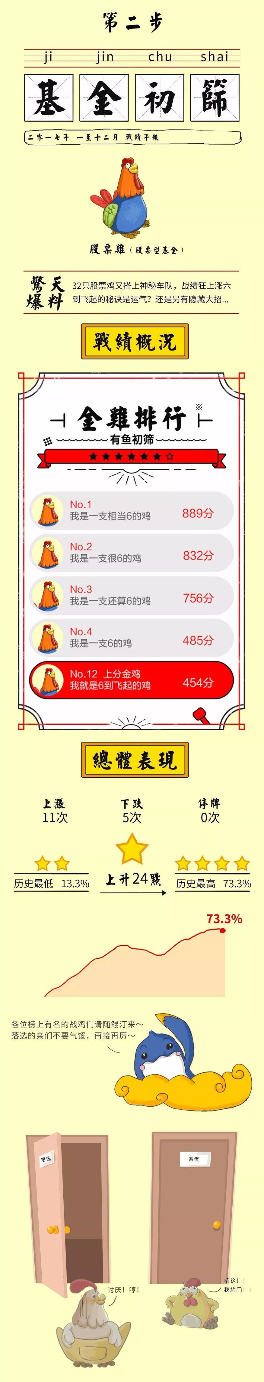 全球金融市场低迷是现金为王吗,全球金融危机股市走势