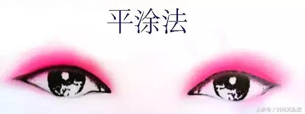 如何化眼影看起来眼睛没那么深邃,如何用一盘多色眼影化全妆