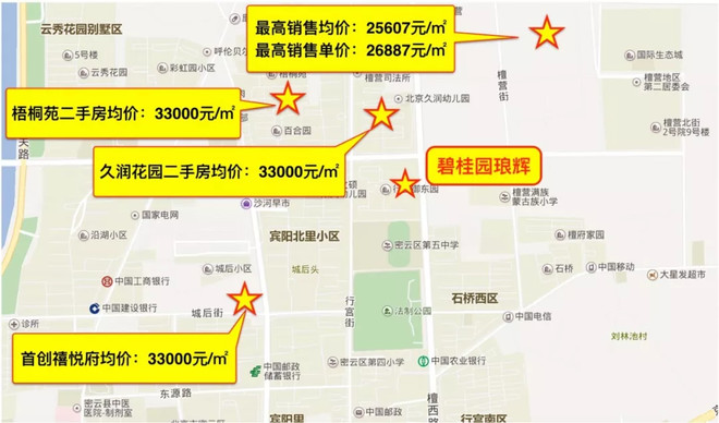 北京限竞房值得投资吗,北京限竞房2024年还有吗