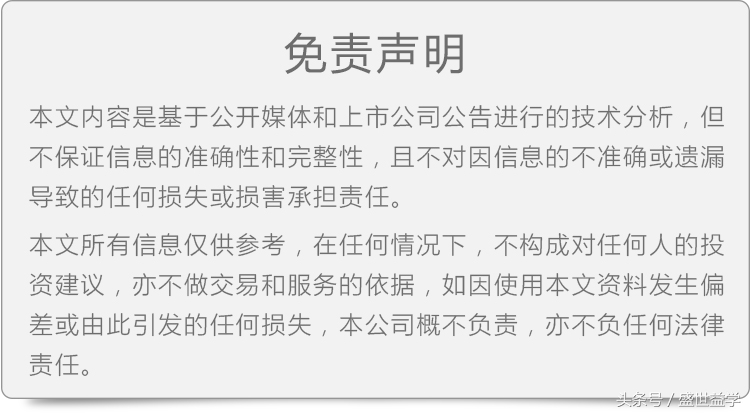 创新高后冲高回落,创新高后又创新低