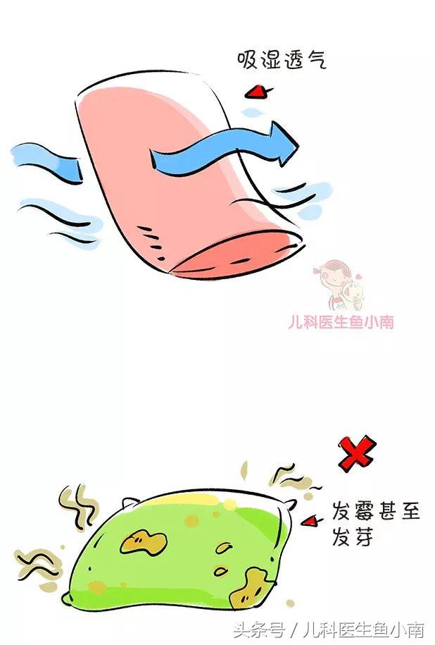 宝宝多大可以用有高度的枕头,宝宝多大可以用枕头枕着