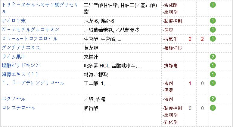 晚安粉到底有多可怕,晚安粉资生堂