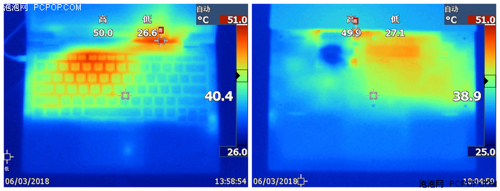 ThinkPadS22018笔记本评测,thinkpade14i7深度评测