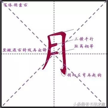 行书入门及技巧字帖,行书入门必练100个字帖