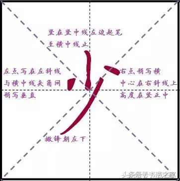 行书入门及技巧字帖,行书入门必练100个字帖