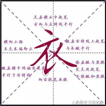 行书入门及技巧字帖,行书入门必练100个字帖