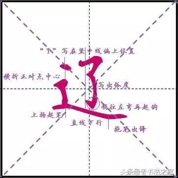 行书入门及技巧字帖,行书入门必练100个字帖