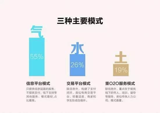 大浪淘沙如今的平台层出不穷,大浪淘沙卷土重来