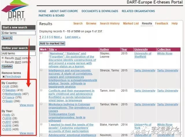 论文必备的五大学术文献,导师的学术论文哪里找