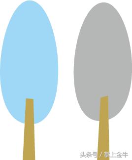 惊掉下巴！低调的金牛区咋就成了“蓉漂”工作、居住首选地了？