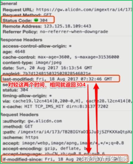 优化页面逻辑的方法有哪些,页面功能优化方法有哪些