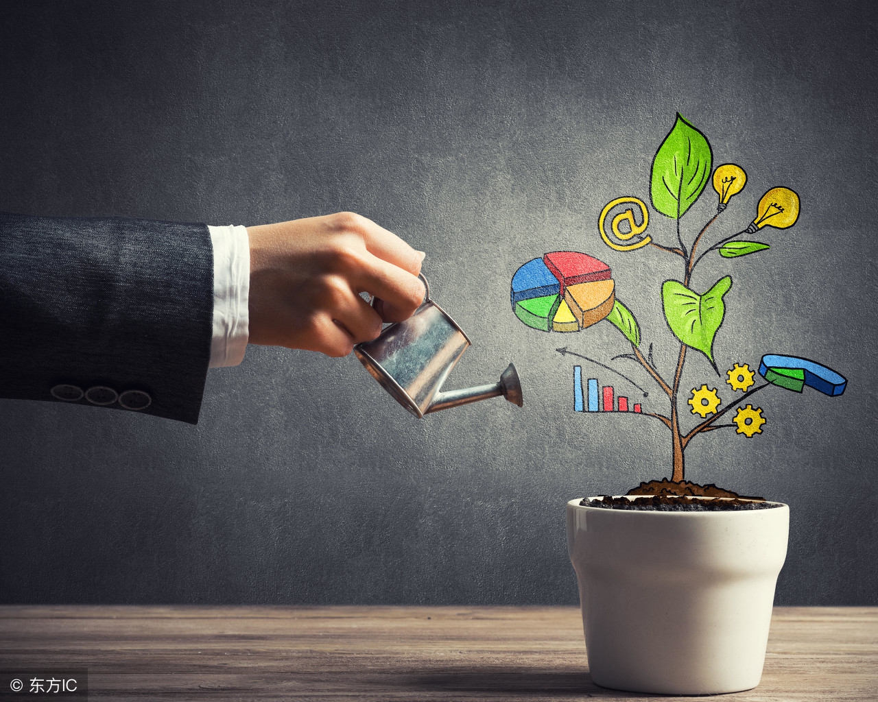 投资学公司估值十种方法,如何最简单的给一家公司估值