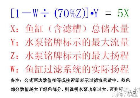 三合一过滤水泵正确用法,三合一过滤泵和潜水泵哪个好