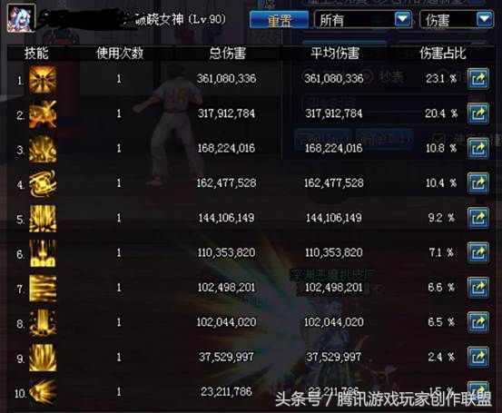 晴天c调新手教程,晴天科普知识