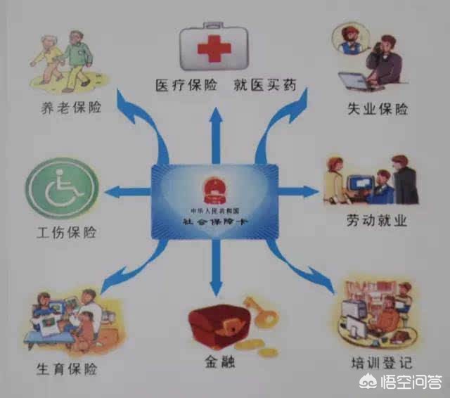 社保卡能开通手机银行转账吗,社保卡可以开通手机银行吗农行