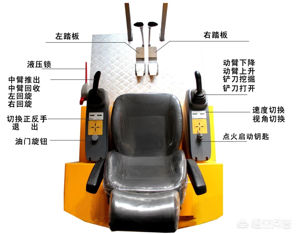 挖掘机怎么开挖土的视频,挖掘机怎么开