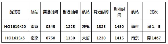 吉祥航空日本航线的最新消息,吉祥航空555次卡航线