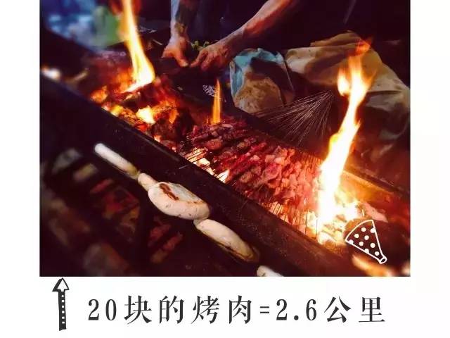 这张表太减肥了！宝鸡人看过来