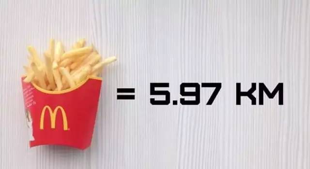 这张表太减肥了！宝鸡人看过来