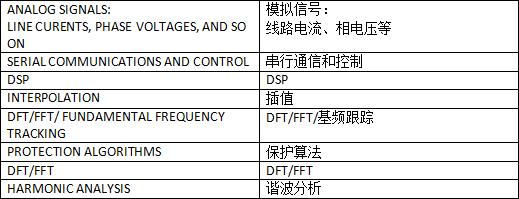 使用AD777924位同步采样-型ADC实现电能质量测量的相干采样