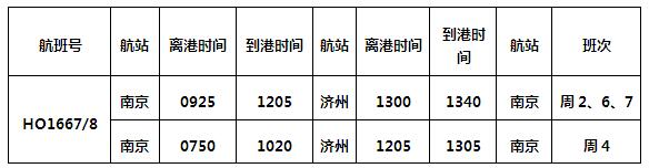 吉祥航空日本航线的最新消息,吉祥航空555次卡航线