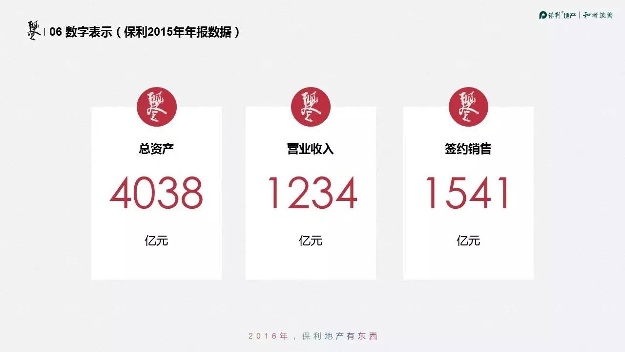 生日ppt模板怎么制作视频教程,ppt模板制作教程视频入门