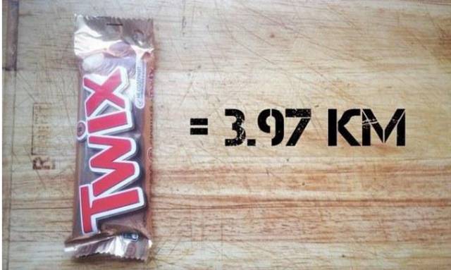 这张表太减肥了！宝鸡人看过来