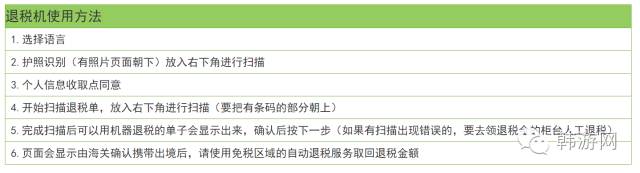 韩国仁川机场退税需要手续费吗,韩国仁川机场免税店怎么退税
