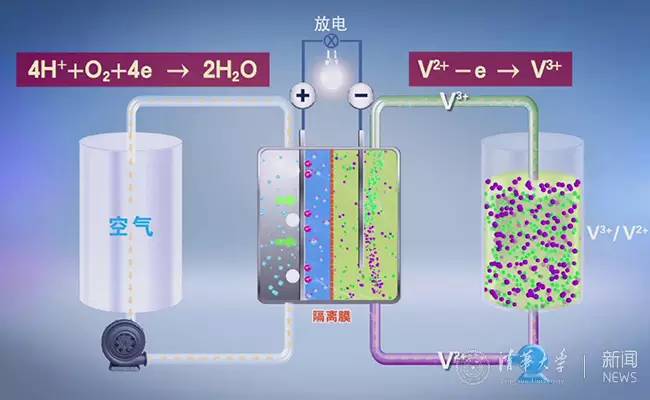 清华大学化学系金涌院士视频,金涌院士讲化工