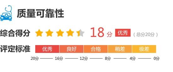 2015汉兰达评测视频,丰田汉兰达2015款7座豪华版多少钱