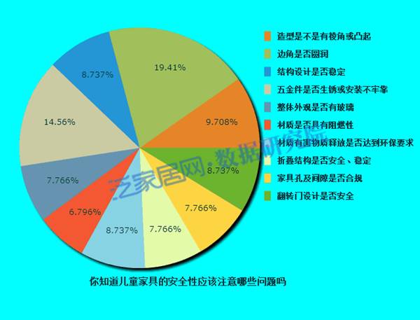 六一儿童家具产品展示视频,六一儿童节童装品牌排行榜