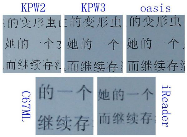 最新kindlepaperwhite,kindle经典版和旗舰版