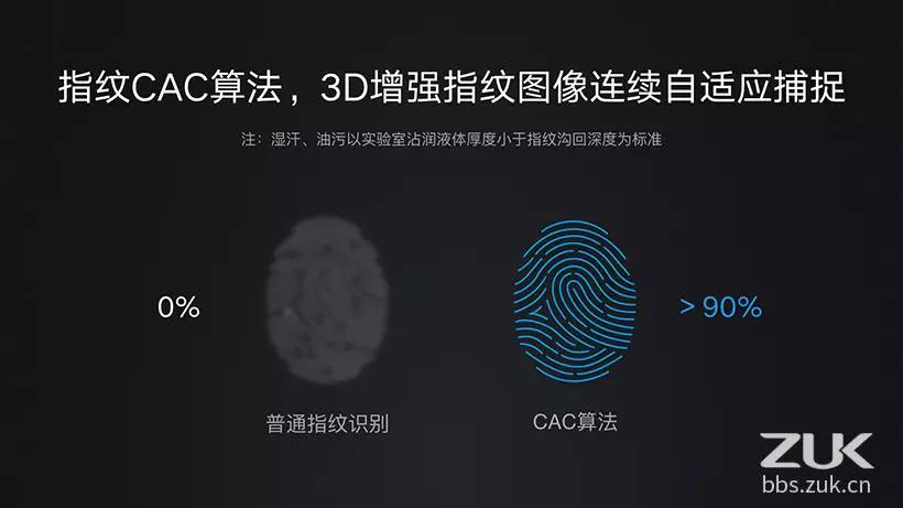 最具性价比小屏旗舰ZUK2上手体验