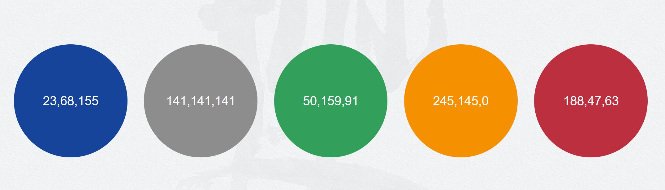 生日ppt模板怎么制作视频教程,ppt模板制作教程视频入门