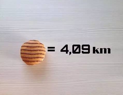 这张表太减肥了！宝鸡人看过来