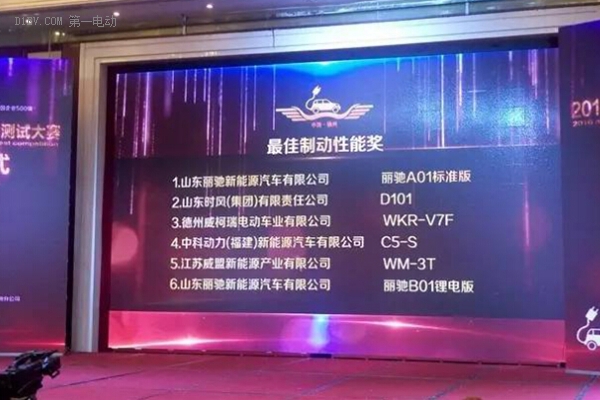 涓介┌鐢靛姩姹借溅璇勬祴,涓介┌鐢靛姩姹借溅瓒婇噹鐖潯娴嬭瘯