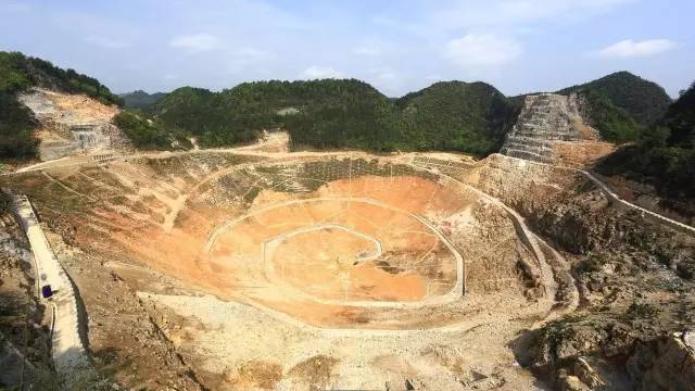 贵州有哪些科学技术项目,中国贵州超级工程里的世界之最